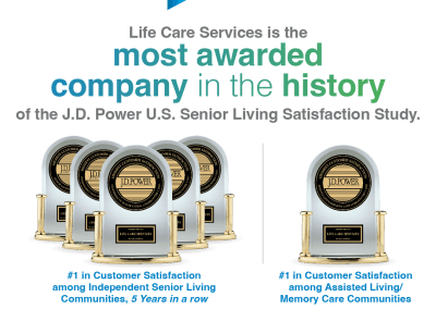 Havenwood’s Management Company becomes J.D. Power’s most awarded brand in the history of its Senior Living Satisfaction Study